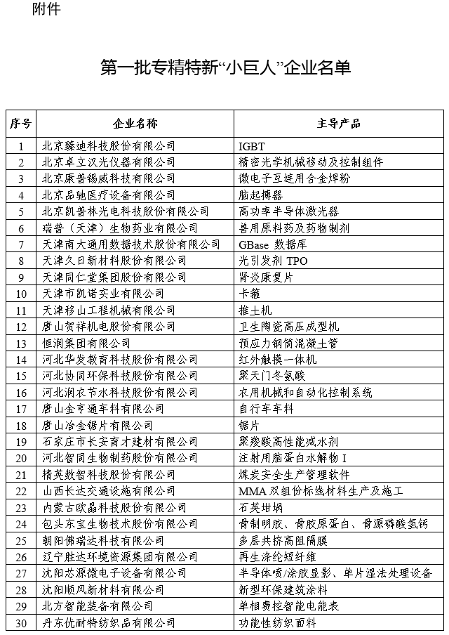 鼎博·(中国游)有限公司官网