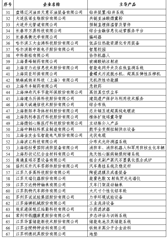 鼎博·(中国游)有限公司官网