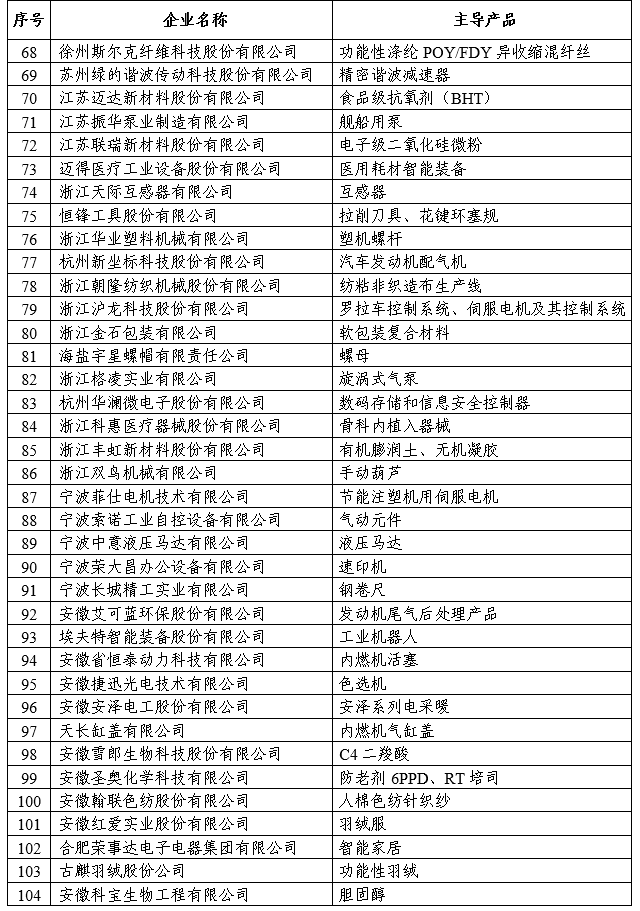鼎博·(中国游)有限公司官网