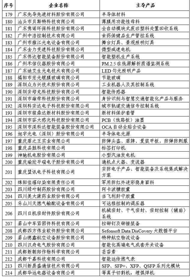鼎博·(中国游)有限公司官网